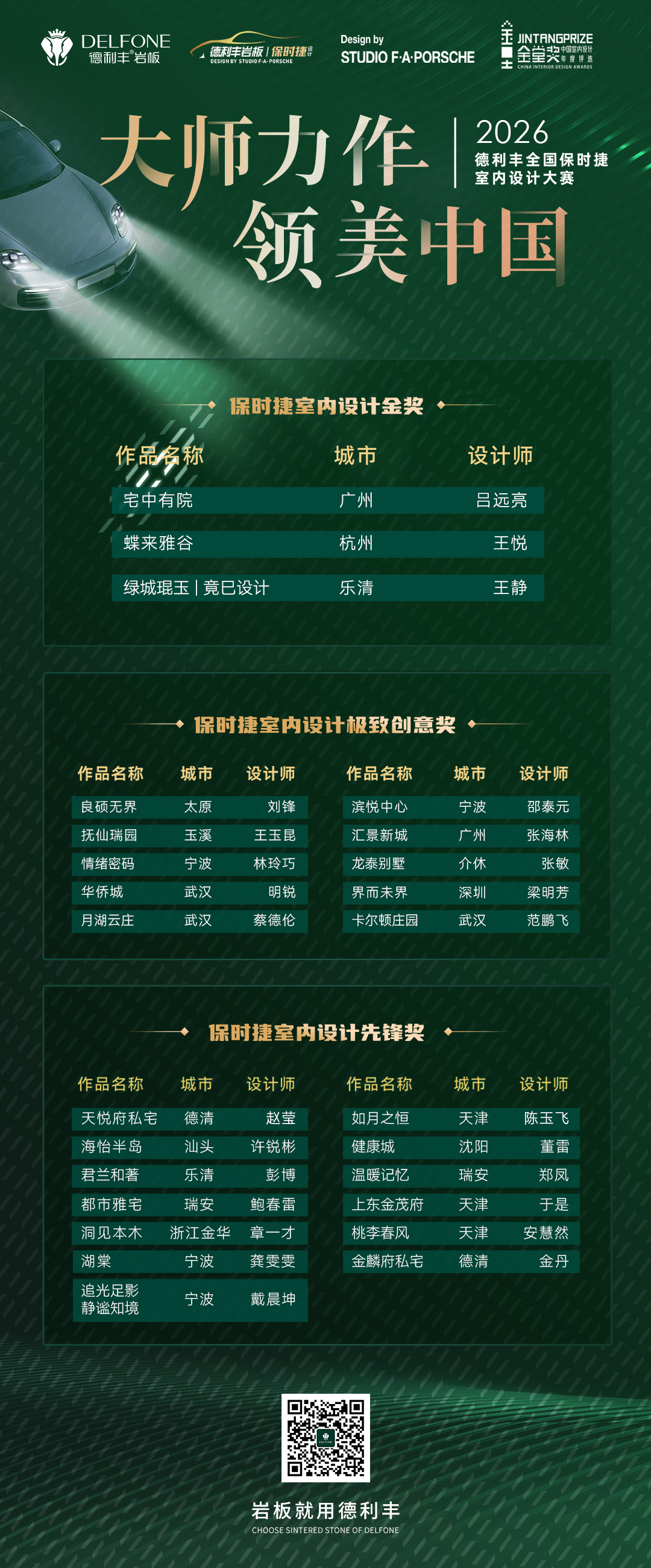 大师力作，领美中国 | 德利丰全国保时捷室内设计大赛名单荣耀揭晓(图3)